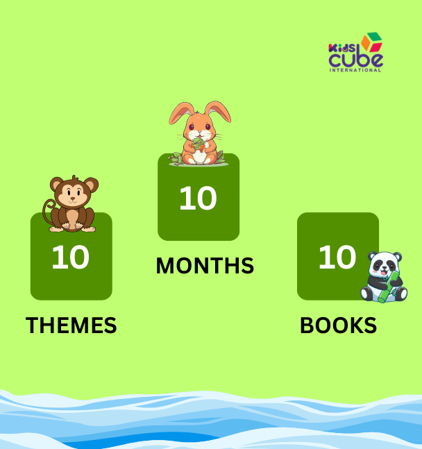 KidsCube Books